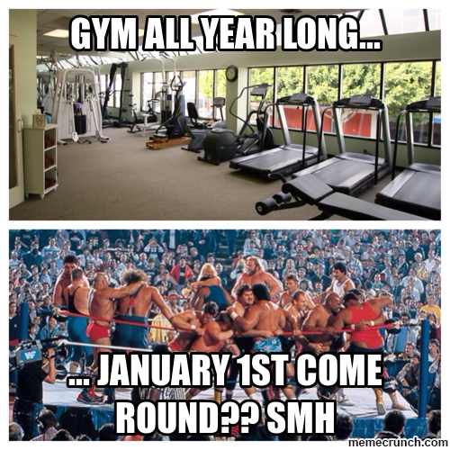 New Years Gym Survival Guide