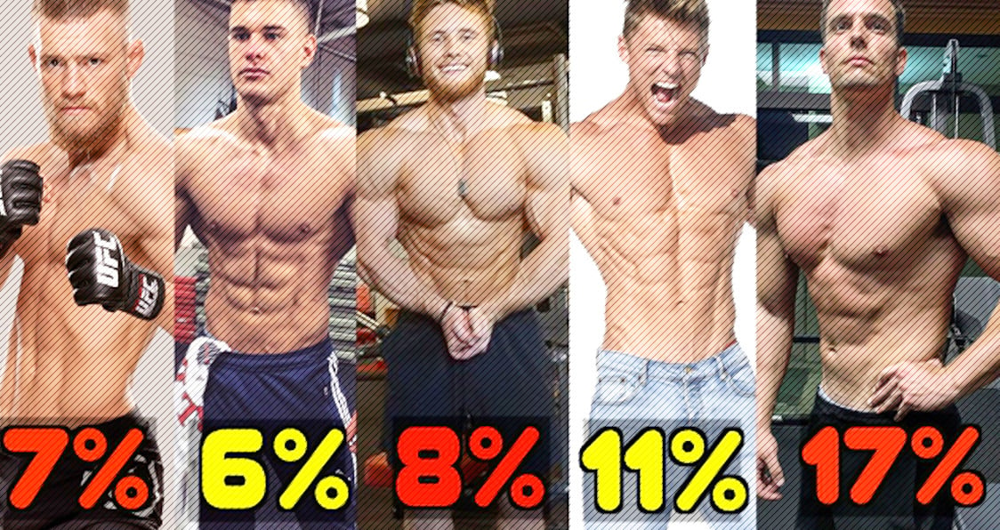 example of body fat percentages