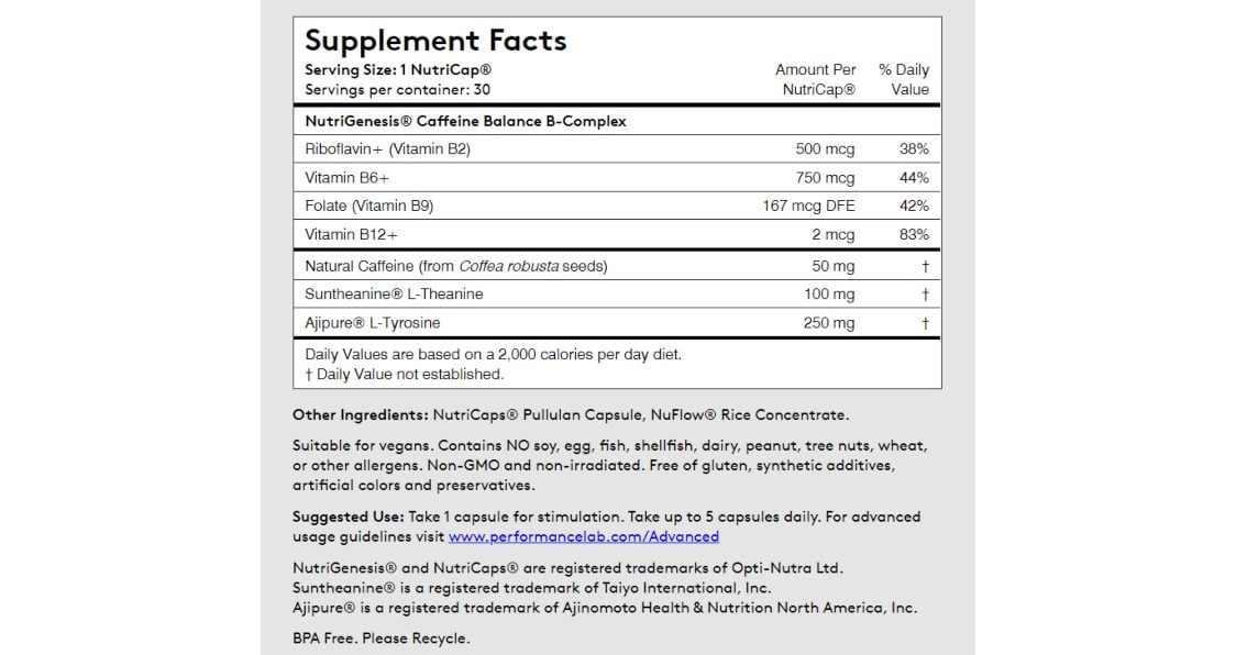 Performance Lab Stim Label