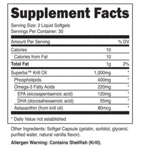 Transparent Labs CoreSeries Krill Oil Nutrition Label