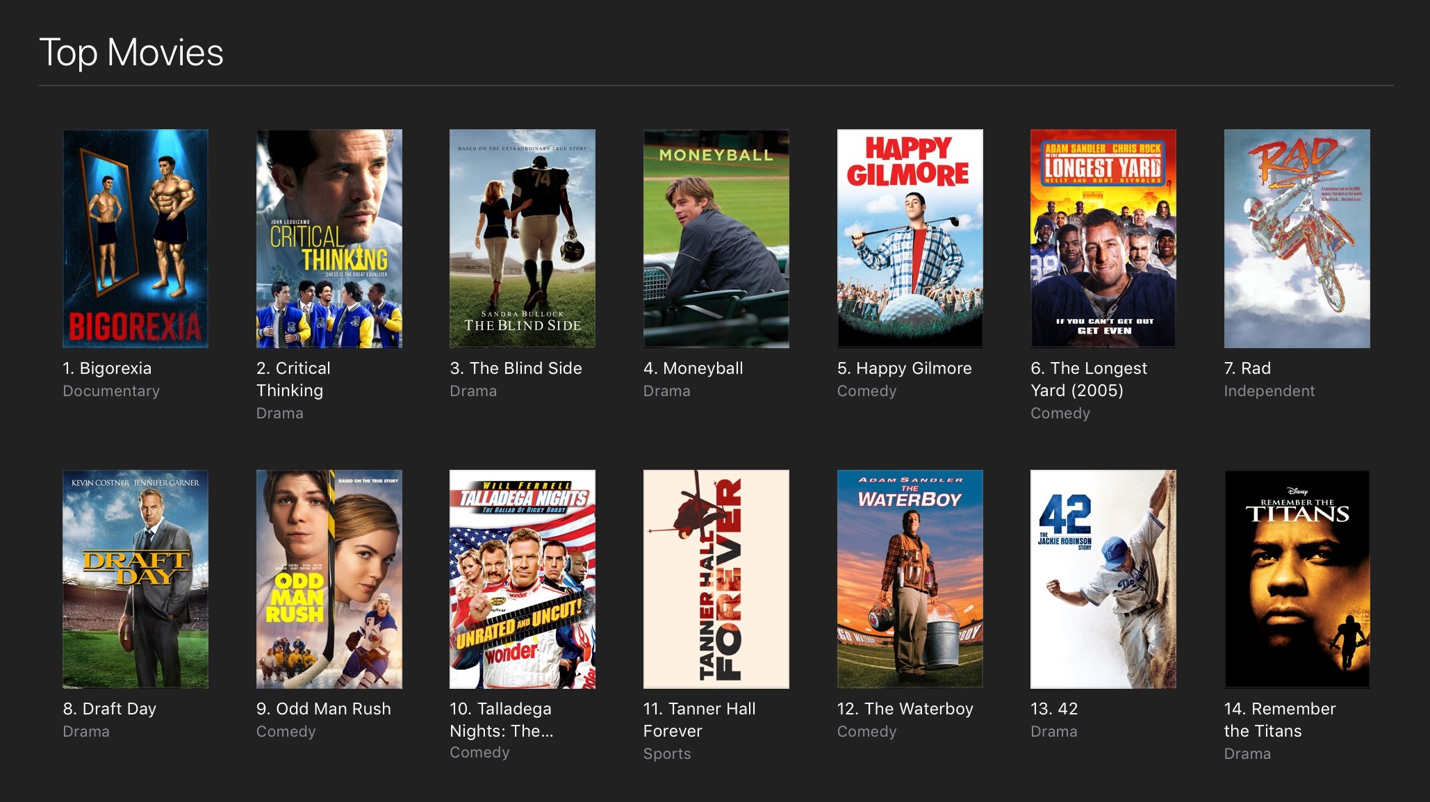 Bigorexia Number One Sports Film iTunes