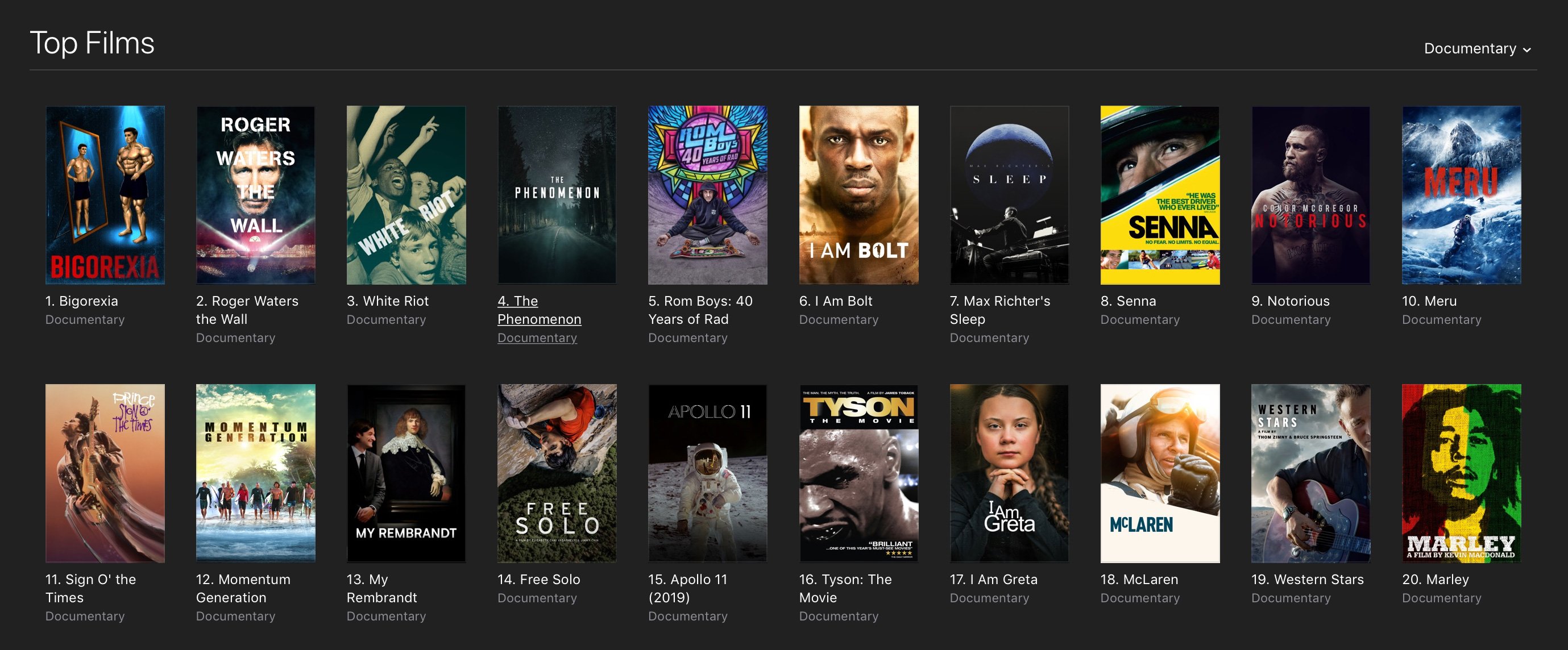 Bigorexia Number One Documentary UK iTunes