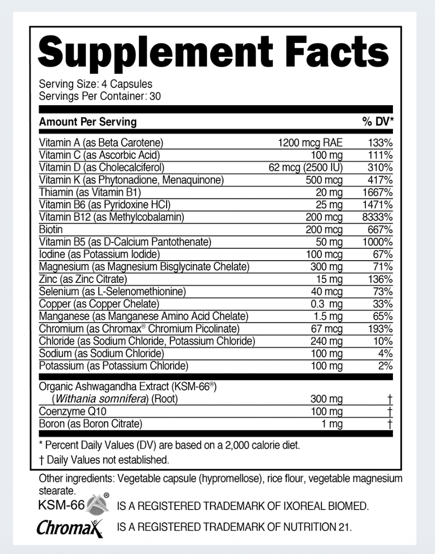 transparent labs multivitamin ingredients