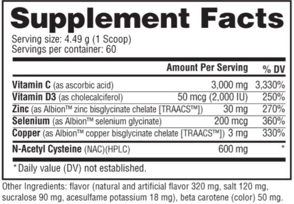 NutraBio First Response