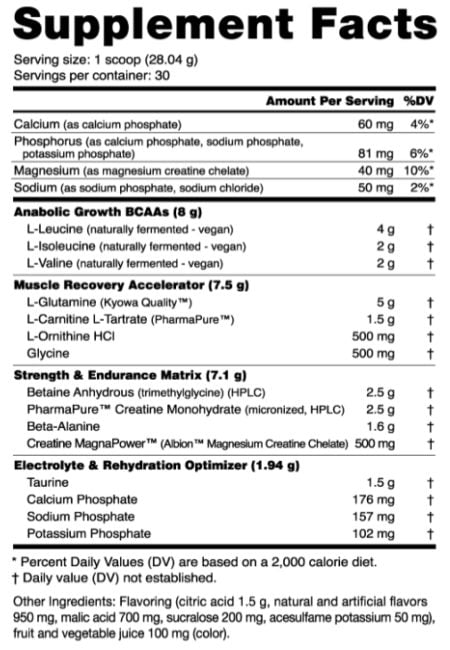 NutraBio Reload Label