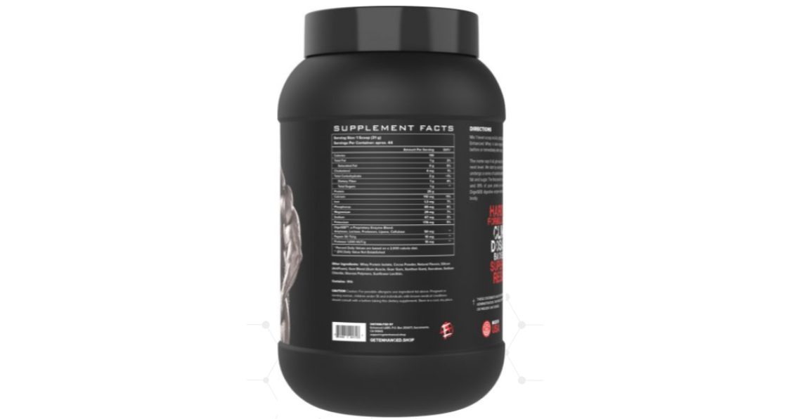 Enhanced Whey Protein Isolate Ingredients