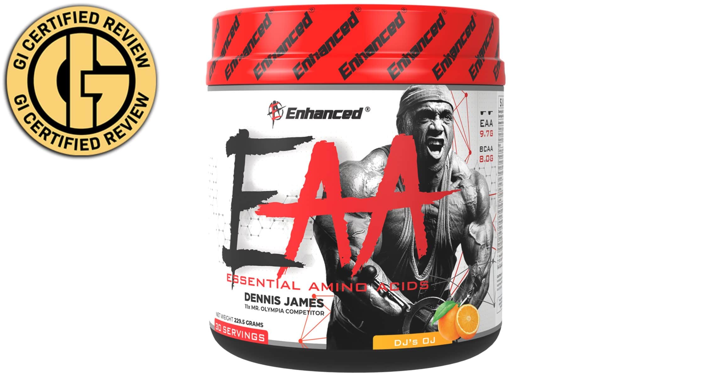 Enhanced EAA+ Review For Mass Gaining and Strength Building