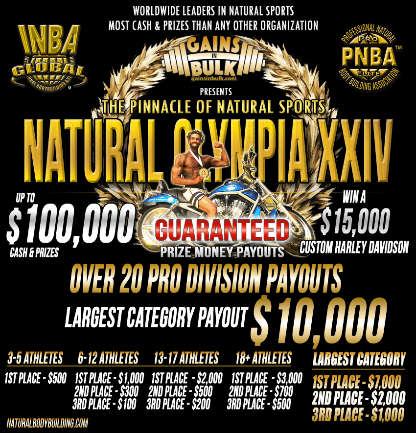 Natural Olympia 2021 Prizes