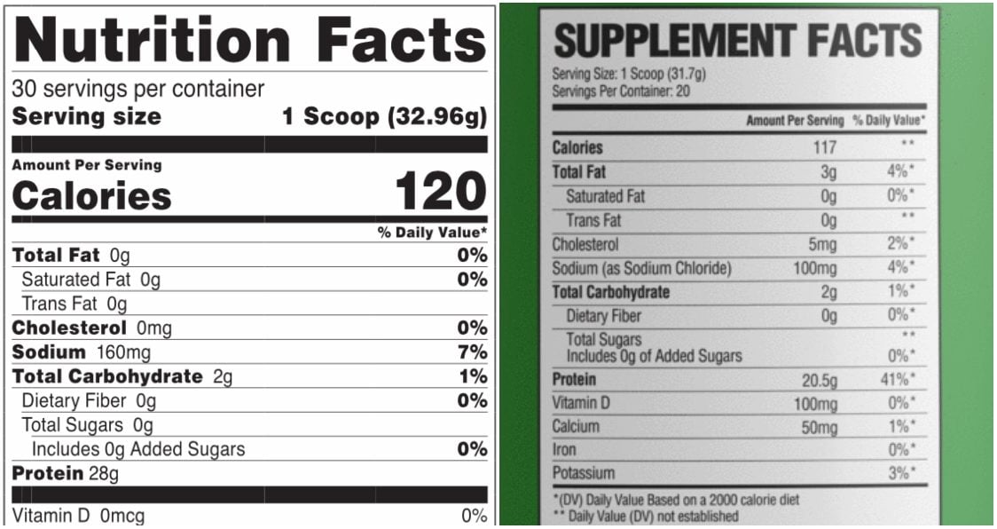 nutrition labels