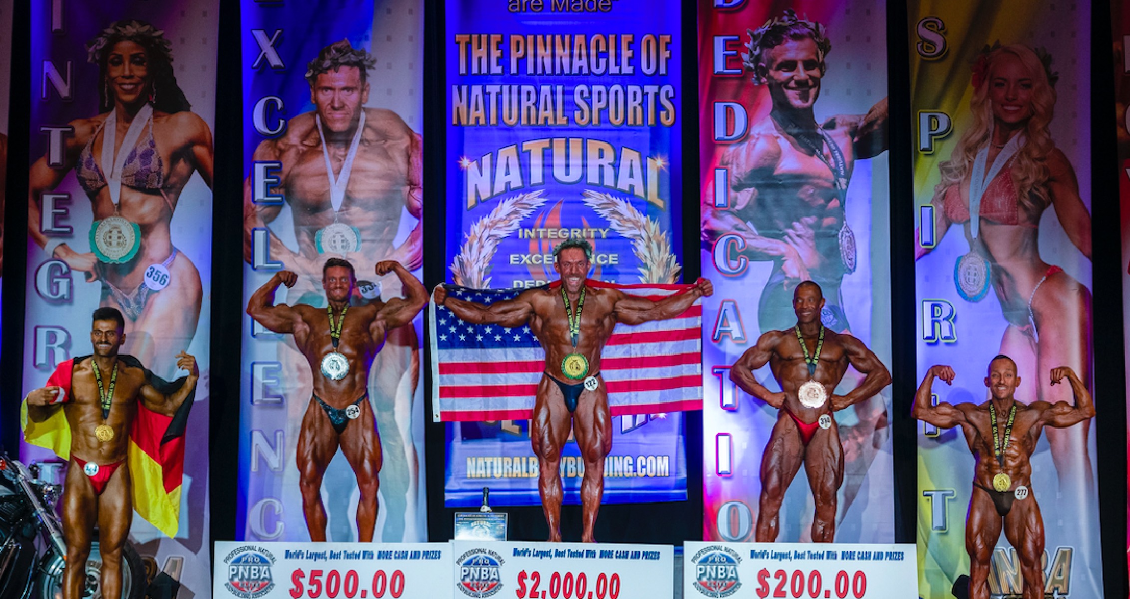 INBA PNBA Natural Bodybuilding Competition Dates Generation