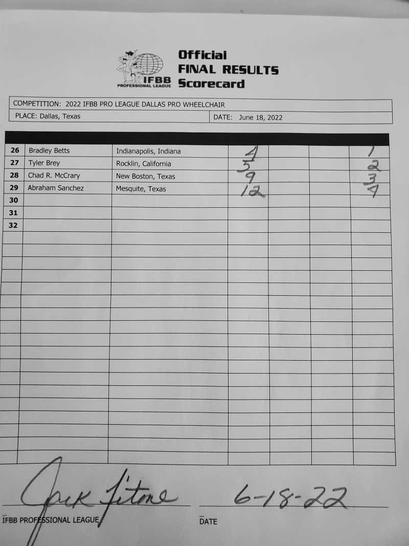 2022dallasPRO_061822scorecardWC.jpg