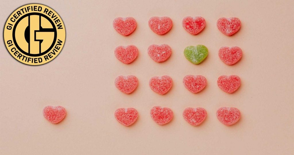 Best CBD Gummies Review