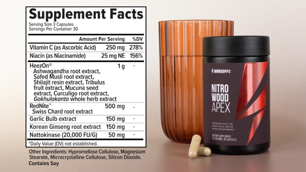 nitro wood ingredients